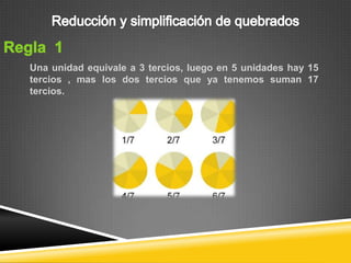 Una unidad equivale a 3 tercios, luego en 5 unidades hay 15
tercios , mas los dos tercios que ya tenemos suman 17
tercios.
 