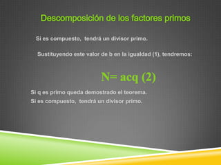 Si es compuesto, tendrá un divisor primo.

  Sustituyendo este valor de b en la igualdad (1), tendremos:




Si q es primo queda demostrado el teorema.
Si es compuesto, tendrá un divisor primo.
 