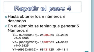 ALGORITMO DE MULTIPLICADOR
CONSTANTE
ING. EDNA GABRIELA CEJA SILVA
 