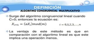 ALGORITMO CONGRUENCIAL MULTIPLICATIVO
ING. EDNA GABRIELA CEJA SILVA
 