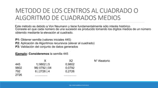 METODO DE LOS CENTROS AL CUADRADO O
ALGORITMO DE CUADRADOS MEDIOS
Este método es debido a Von Neumann y tiene fundamentalmente sólo interés histórico.
ING. EDNA GABRIELA CEJA SILVA
Consiste en que cada número de una sucesión es producido tomando los dígitos medios de un número
obtenido mediante la elevación al cuadrado.
P1: Obtener semilla (valores iniciales 445)
P2: Aplicación de Algoritmos recursivos (elevar al cuadrado)
P3: Validación del conjunto de datos generados
Ejemplo: Consideremos la semilla 445
X X2 N° Aleatorio
445 1| 9802 | 5 0,9802
9802 96| 0792 | 04 0,0792
792 6 | 2726 | 4 0,2726
2726 ............... ...............
 