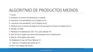 ALGORITMO DE PRODUCTOS MEDIOS
1.-Inicio.
2.-introducir el número de iteraciones a realizar.
3.-Introducir una semilla(X0) con D dígitos (d>3).
4.- Introducir una semilla(X1) con D dígitos (d>3).
5.-Verificar que el número de Dígitos de X0 sea igual al número de dígitos de X1
6.-X0>99, X1>999
7.-Realizar la multiplicación (X0 * X1), para obtener Y0.
8.-Sea X2 los D dígitos del centro del resultado de la multiplicación.
9.-Sea Xi =O.D dígitos del centro.
10.-Multiplicar Xi por X2 Para Obtener Y1
11.- Sea X3 = D dígitos del centro de Y1.
12.-R3 = 0.D dígitos del centro.
13.-Termina de calcular números pseudoaleatorios dependiendo cuantas iteracionesintrodujimos.
.
ING. EDNA GABRIELA CEJA SILVA
 