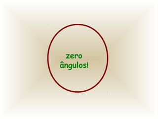 zero
ângulos!
