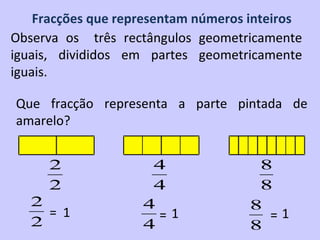 Fracções que representam números inteiros
Observa os três rectângulos geometricamente
iguais, divididos em partes geometricamente
iguais.

Que fracção representa a parte pintada de
amarelo?


     2               4               8
     2               4               8
   2                4               8
     = 1              =1              =1
   2                4               8
 