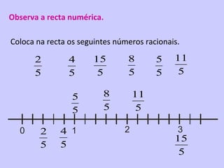 Observa a recta numérica.

Coloca na recta os seguintes números racionais.

      2         4      15       8       5    11
      5         5       5       5       5     5

                 5       8         11
                 5       5          5

  0     2    4 1               2              3
                                             15
        5    5
                                              5
 
