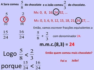 A Sara comeu
             5                             2
               do chocolate e o João comeu   do chocolate.
             8                             3
   5         2       M8: 0, 8, 16, 24, 32, …
   8          3            M3: 0, 3, 6, 9, 12, 15, 18, 21, 24, 27, …
  (3)        (8)
                       Então, vamos escrever fracções equivalentes a
 15         16              5   2
                              e         com denominador 24.
 24         24              8   3
                               m.m.c.(8,3) = 24
            5          2
 Logo              <               Então quem comeu mais chocolate?
            8          3                      Foi o   João!
                15         16
porque          24     <   24
 