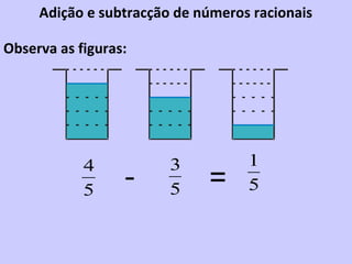Adição e subtracção de números racionais

Observa as figuras:




                                   1
            4
            5     -     3
                        5    =     5
 