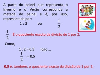 A parte do painel que representa o
Inverno e o Verão corresponde a
metade do painel e é, por isso,
representada por:
                             1
          1:2     ou
                                 2
 1
   É o quociente exacto da divisão de 1 por 2.
 2
Como,
         1 : 2 = 0,5   logo …
          1
              = 0,5
          2
0,5 é, também, o quociente exacto da divisão de 1 por 2.
 