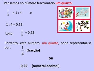Pensemos no número fraccionário um quarto.

  1                                    1           1
      =1:4         e
  4                                    4           4


 1 : 4 = 0,25                              1
                                               1
                                           4
            1                                  4
Logo,           = 0,25
            4

Portanto, este número, um quarto, pode representar-se
por:       1
              (fracção)
            4
                                 ou
           0,25        (numeral decimal)
 