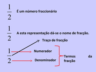 1   É um número fraccionário
2
1
    A esta representação dá-se o nome de fracção.
2                  Traço de fracção


1             Numerador
                                 Termos         da
2              Denominador       fracção
 