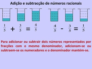 Adição e subtracção de números racionais




               =                     -        =
                     4
     +...