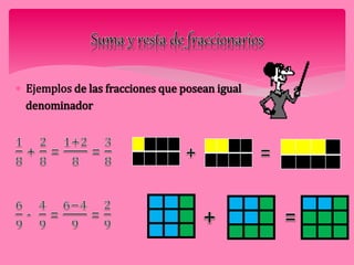  Ejemplos de las fracciones que posean igual 
denominador 
 