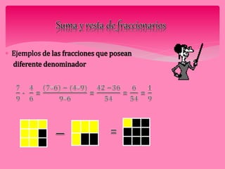  Ejemplos de las fracciones que posean 
diferente denominador 
 