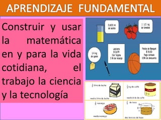 Construir y usar
la matemática
en y para la vida
cotidiana, el
trabajo la ciencia
y la tecnología
 