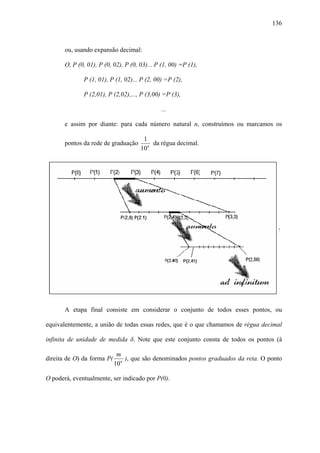 136



       ou, usando expansão decimal:

       O, P (0, 01), P (0, 02), P (0, 03)... P (1, 00) =P (1),

              P (1, 01), P (1, 02)... P (2, 00) =P (2),

              P (2,01), P (2,02),..., P (3,00) =P (3),

                                               ...

       e assim por diante: para cada número natural n, construímos ou marcamos os

                                       1
       pontos da rede de graduação        da régua decimal.
                                      10n




       A etapa final consiste em considerar o conjunto de todos esses pontos, ou

equivalentemente, a união de todas essas redes, que é o que chamamos de régua decimal

infinita de unidade de medida δ. Note que este conjunto consta de todos os pontos (à

                             m
direita de O) da forma P(        ), que são denominados pontos graduados da reta. O ponto
                            10 n

O poderá, eventualmente, ser indicado por P(0).
 