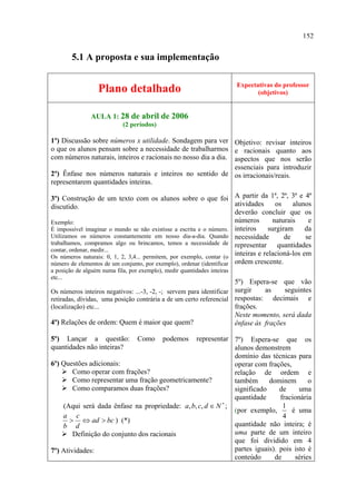 152


        5.1 A proposta e sua implementação

                                                                          Expectativas do professor
                  Plano detalhado                                                (objetivos)


                AULA 1: 28 de abril de 2006
                            (2 períodos)

1º) Discussão sobre números x utilidade. Sondagem para ver Objetivo: revisar inteiros
o que os alunos pensam sobre a necessidade de trabalharmos e racionais quanto aos
com números naturais, inteiros e racionais no nosso dia a dia. aspectos que nos serão
                                                               essenciais para introduzir
2º) Ênfase nos números naturais e inteiros no sentido de os irracionais/reais.
representarem quantidades inteiras.

3º) Construção de um texto com os alunos sobre o que foi A partir da 1ª, 2ª, 3ª e 4ª
discutido.                                                             atividades      os    alunos
                                                                       deverão concluir que os
Exemplo:                                                               números        naturais    e
É impossível imaginar o mundo se não existisse a escrita e o número. inteiros       surgiram     da
Utilizamos os números constantemente em nosso dia-a-dia. Quando necessidade               de     se
trabalhamos, compramos algo ou brincamos, temos a necessidade de representar            quantidades
contar, ordenar, medir...
Os números naturais: 0, 1, 2, 3,4... permitem, por exemplo, contar (o
                                                                       inteiras e relacioná-los em
número de elementos de um conjunto, por exemplo), ordenar (identificar ordem crescente.
a posição de alguém numa fila, por exemplo), medir quantidades inteiras
etc...
                                                                     5º) Espera-se que vão
Os números inteiros negativos: ...-3, -2, -; servem para identificar surgir    as     seguintes
retiradas, dívidas, uma posição contrária a de um certo referencial respostas: decimais e
(localização) etc...                                                 frações.
                                                                     Neste momento, será dada
4º) Relações de ordem: Quem é maior que quem?                        ênfase às frações

5º) Lançar a questão:             Como      podemos
                                                representar 7º) Espera-se que os
quantidades não inteiras?                                     alunos demonstrem
                                                              domínio das técnicas para
6º) Questões adicionais:                                      operar com frações,
        Como operar com frações?                              relação de ordem e
        Como representar uma fração geometricamente?          também      dominem       o
        Como comparamos duas frações?                         significado     de     uma
                                                              quantidade      fracionária
    (Aqui será dada ênfase na propriedade: a, b, c, d ∈ N ∗ ;                  1
                                                              (por exemplo,       é uma
    a c                                                                        4
       > ⇔ ad > bc ) (*)
    b d                                                       quantidade não inteira; é
        Definição do conjunto dos racionais                   uma parte de um inteiro
                                                              que foi dividido em 4
7º) Atividades:                                               partes iguais), pois isto é
                                                              conteúdo      de     séries
 