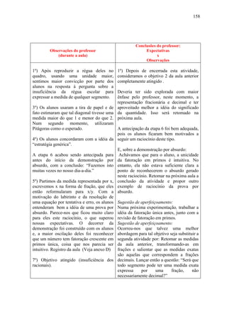 158




                                                      Conclusões do professor:
         Observações do professor                          Expectativas
             (durante a aula)                                    x
                                                           Observações

1º) Após reproduzir a régua deles no        1º) Depois de encerrada esta atividade,
quadro, usando uma unidade maior,           consideramos o objetivo 2 da aula anterior
sentimos maior convicção por parte dos      completamente atingido .
alunos na resposta à pergunta sobre a
insuficiência da régua escolar para         Deveria ter sido explorada com maior
expressar a medida de qualquer segmento.    ênfase pelo professor, neste momento, a
                                            representação fracionária e decimal e ter
3º) Os alunos usaram a tira de papel e de aproveitado melhor a idéia do significado
fato estimaram que tal diagonal tivesse uma da quantidade. Isso será retomado na
medida maior do que 1 e menor do que 2. próxima aula.
Num segundo momento, utilizaram
Pitágoras como o esperado.                  A antecipação da etapa 6 foi bem adequada,
                                            pois os alunos ficaram bem motivados a
4º) Os alunos concordaram com a idéia da seguir um raciocínio deste tipo.
“estratégia genérica”.
                                            E, sobre a demonstração por absurdo:
A etapa 6 acabou sendo antecipada para Achávamos que para o aluno, a unicidade
antes do início da demonstração por da fatoração em primos é intuitiva. No
absurdo, com a conclusão: “Fazemos isto entanto, ela não estava suficiente clara a
muitas vezes no nosso dia-a-dia.”           ponto de reconhecerem o absurdo gerado
                                            neste raciocínio. Retomar na próxima aula a
5º) Partimos da medida representada por x, conclusão da atividade e propor outro
escrevemos x na forma de fração, que eles exemplo de raciocínio da prova por
então reformularam para x/y. Com a absurdo.
motivação do labirinto e da resolução de
uma equação por tentativa e erro, os alunos Sugestão de aperfeiçoamento:
entenderam bem a idéia de uma prova por Numa próxima experimentação, trabalhar a
absurdo. Parece-nos que ficou muito claro idéia da fatoração única antes, junto com a
para eles este raciocínio, o que superou revisão de fatoração em primos.
nossas expectativas. O decorrer da Sugestão de aperfeiçoamento:
demonstração foi construído com os alunos Ocorreu-nos que talvez uma melhor
e, a maior oscilação deles foi reconhecer abordagem para tal objetivo seja substituir a
que um número tem fatoração crescente em segunda atividade por: Retomar as medidas
primos única, coisa que nos parecia ser da aula anterior, transformando-as em
intuitivo. Registro da aula (Veja anexo D)  frações e salientar que as medidas exatas
                                            são aquelas que correspondem a frações
7º) Objetivo atingido (insuficiência dos decimais. Lançar então a questão: “Será que
racionais).                                 todo segmento pode ter uma medida exata
                                            expressa     por     uma     fração,   não
                                            necessariamente decimal?”
 