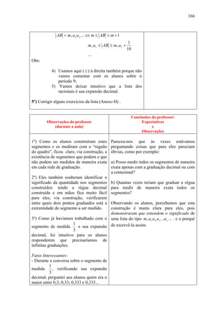166



              AB = m, a1 a 2 ... ⇔ m ≤ AB ≤ m + 1
                                                        1
                                m, a1 ≤ AB ≤ m, a1 +
                                                       10
                                ...
Obs:

           4) Usamos aqui ( ≤ ) à direita também porque não
              vamos comentar com os alunos sobre o
              período 9;
           5) Vamos deixar intuitivo que a lista dos
              racionais é sua expansão decimal.

5º) Corrigir alguns exercícios da lista (Anexo H) .


                                                            Conclusões do professor:
        Observações do professor                                 Expectativas
            (durante a aula)                                           x
                                                                 Observações

1º) Como os alunos construíram estes         Pareceu-nos que às vezes estávamos
segmentos e os mediram com o “reguão         perguntando coisas que para eles pareciam
do quadro”, ficou claro, via construção, a   óbvias, como por exemplo:
existência de segmentos que podem e que
não podem ser medidos de maneira exata       a) Posso medir todos os segmentos de maneira
em cada rede de graduação.                   exata apenas com a graduação decimal ou com
                                             a centesimal?
2º) Eles também souberam identificar o
significado da quantidade nos segmentos      b) Quantas vezes teriam que graduar a régua
construídos: tendo a régua decimal           para medir de maneira exata todos os
construída e em mãos fica muito fácil        segmentos?
para eles, via construção, verificarem
entre quais dois pontos graduados está a
                                       Observando os alunos, percebemos que esta
extremidade do segmento a ser medido.  construção é muito clara para eles, pois
                                       demonstraram que entendem o significado de
3º) Como já havíamos trabalhado com o uma lista do tipo m, a1 a 2 a 3 ...a s ... . e o porquê
                      1
segmento de medida      e sua expansão de escrevê-la assim.
                      3
decimal, foi intuitivo para os alunos
responderem que precisaríamos de
infinitas graduações.

Fatos Interessantes:
- Durante a conversa sobre o segmento de
          1
medida      , verificando sua expansão
          3
decimal, perguntei aos alunos quem era o
maior entre 0,3; 0,33; 0,333 e 0,333...
 