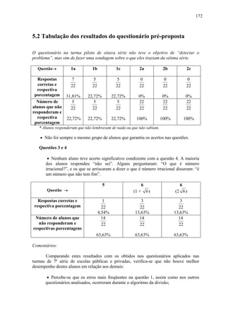 172



5.2 Tabulação dos resultados do questionário pré-proposta

O questionário na turma piloto de oitava série não teve o objetivo de “detectar o
problema”, mas sim de fazer uma sondagem sobre o que eles traziam da sétima série.

  Questão→          1a         1b             1c         2a             2b           2c

   Respostas      7            5              5          0              0            0
   corretas e    22            22             22         22             22           22
  respectiva
 porcentagem 31,81%          22,72%         22,72%      0%             0%           0%
  Número de       5             5              5        22             22           22
alunos que não   22            22             22        22             22           22
responderam e
  respectiva   22,72%        22,72%         22,72%     100%            100%         100%
 porcentagem
   * Alunos responderam que não lembravam de nada ou que não sabiam.

   • Não foi sempre o mesmo grupo de alunos que garantiu os acertos nas questões.

   Questões 3 e 4

       • Nenhum aluno teve acerto significativo condizente com a questão 4. A maioria
      dos alunos respondeu “não sei”. Alguns perguntaram: “O que é número
      irracional?”, e os que se arriscaram a dizer o que é número irracional disseram: “é
      um número que não tem fim”.

                                      5                      6                  6
       Questão →                                      (1 +       6)           (2 6 )

   Respostas corretas e                1                 3                       3
 respectiva porcentagem               22                22                      22
                                    4,54%             13,63%                  13,63%
 Número de alunos que                 14                14                      14
   não responderam e                  22                22                      22
respectivas porcentagens
                                 63,63%               63,63%                  63,63%

Comentários:

      Comparando estes resultados com os obtidos nos questionários aplicados nas
turmas de 7ª série de escolas públicas e privadas, verifica-se que não houve melhor
desempenho destes alunos em relação aos demais:

       • Percebe-se que os erros mais freqüentes na questão 1, assim como nos outros
      questionários analisados, ocorreram durante o algoritmo da divisão;
 