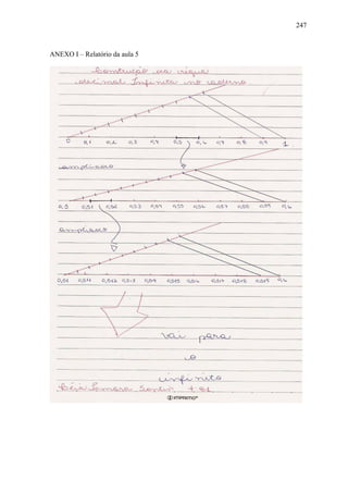 247



ANEXO I – Relatório da aula 5
 