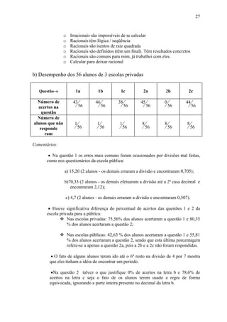 27



                 o    Irracionais são impossíveis de se calcular
                 o    Racionais têm lógica / seqüência
                 o    Racionais são isentos de raiz quadrada
                 o    Racionais são definidos (têm um final). Têm resultados concretos
                 o    Racionais são comuns para mim, já trabalhei com eles.
                 o    Calcular para deixar racional

b) Desempenho dos 56 alunos de 3 escolas privadas


   Questão→              1a          1b           1c          2a          2b          2c

  Número de             43          46          38           45          0           44
  acertos na                 56          56          56           56         56           56
    questão
  Número de
alunos que não           1           1           1           8           8            8
   responde                  56          56          56          56          56           56
     ram

Comentários:

       • Na questão 1 os erros mais comuns foram ocasionados por divisões mal feitas,
      como nos questionários da escola pública:

                 a) 15,20 (2 alunos - os demais erraram a divisão e encontraram 0,705);

                 b)70,33 (2 alunos - os demais efetuaram a divisão até a 2ª casa decimal e
                    encontraram 2,12);

                 c) 4,7 (2 alunos - os demais erraram a divisão e encontraram 0,507).

       • Houve significativa diferença do percentual de acertos das questões 1 e 2 da
      escola privada para a pública:
                 Nas escolas privadas: 75,56% dos alunos acertaram a questão 1 e 80,35
                 % dos alunos acertaram a questão 2;

                     Nas escolas públicas: 42,63 % dos alunos acertaram a questão 1 e 55,81
                     % dos alunos acertaram a questão 2, sendo que esta última porcentagem
                     refere-se a apenas a questão 2a, pois a 2b e a 2c não foram respondidas.

         • O fato de alguns alunos terem ido até o 6º resto na divisão de 4 por 7 mostra
        que eles tinham a idéia de encontrar um período.

         • Na questão 2 talvez o que justifique 0% de acertos na letra b e 78,6% de
        acertos na letra c seja o fato de os alunos terem usado a regra de forma
        equivocada, ignorando a parte inteira presente no decimal da letra b.
 