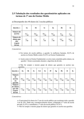 32



2.5 Tabulação dos resultados dos questionários aplicados em
    turmas de 3º ano do Ensino Médio

a) Desempenho dos 40 alunos de 2 escolas públicas


 Questão→               1a                 1b                  1c                 2a              2b                 2c

Número de
 acertos               33                 28                  30              34                 8                   2
                            40                 40                  40              40                40                  40
Número de
alunos que             1                  1                   1               2                  14              14
    não                    40                  40                 40              40                  40                 40
  respon-
  deram

Comentários:

        • Em termos de escola pública, a questão 1a melhorou bastante, 82,5% de
          acertos no Ensino Médio contra 52,32% no Ensino Fundamental.

        • Assim como no Ensino Fundamental, os erros mais cometidos pelos alunos, na
          questão 1 foram ocasionados durante o algoritmo da divisão.

         • Não foi sempre o mesmo grupo de alunos que garantiu os acertos nas
        questões.

Questão→       3a           3b        3c            3d            3e     3f             3g        3h        3i                3j

Número
    de
 acertos     29            23        25             22        12        13             23        22        17            20
    na            40            40        40             40        40        40             40        40        40             40
 questão
Número
de alunos
 que não     11         11           11             11        11        11             11        11        11            11
 respon-          40            40        40             40        40        40             40        40        40            40
  deram

Comentários:

       • O percentual de alunos do 3º ano de escola pública que acertaram toda a questão
      3 foi de 10%. Dado este, consideravelmente menor, comparado à 7ª série da escola
      privada 55,35% e semelhante a 7ª série da escola pública 19,76 %.
       • Não foi sempre o mesmo grupo de alunos que garantiu os acertos nas questões.
 
