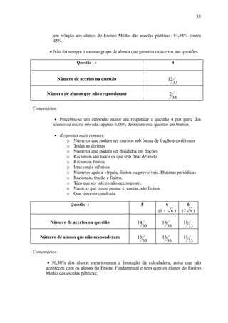 35



         em relação aos alunos do Ensino Médio das escolas públicas: 84,84% contra
         45% .

        • Não foi sempre o mesmo grupo de alunos que garantiu os acertos nas questões.

                      Questão →                                                4


           Número de acertos na questão                                12
                                                                               33

      Número de alunos que não responderam                                 2
                                                                               33

Comentários:

          • Percebeu-se um empenho maior em responder a questão 4 por parte dos
         alunos da escola privada: apenas 6,06% deixaram esta questão em branco.

          • Respostas mais comuns:
               o Números que podem ser escritos sob forma de fração e as dízimas
               o Todas as dízimas
               o Números que podem ser divididos em frações
               o Racionais são todos os que têm final definido
               o Racionais finitos
               o Irracionais infinitos
               o Números após a vírgula, finitos ou previsíveis. Dízimas periódicas
               o Racionais, fração e finitos.
               o Têm que ser inteiro não decomposto.
               o Número que posso pensar e contar, são finitos.
               o Que têm raiz quadrada

                  Questão→                             5               6              6
                                                                (1 +       6)       (2 6 )

        Número de acertos na questão                 14           18                18
                                                          33           33                33

   Número de alunos que não responderam              10           15                15
                                                          33           33                33

Comentários:

       • 30,30% dos alunos mencionaram a limitação da calculadora, coisa que não
      aconteceu com os alunos do Ensino Fundamental e nem com os alunos do Ensino
      Médio das escolas públicas;
 