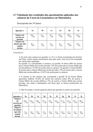 41



2.7 Tabulação dos resultados dos questionários aplicados nos
    calouros do Curso de Licenciatura em Matemática

    Desempenho dos 39 alunos


  Questão→                   1a              1b                 1c             2a             2b                 2c

  Número de              34                  6              9                 32             20              16
  acertos na                  39                 39             39                 39             39              39
   questão
  Número de
alunos que não            0                  2              2                  2             14              15
    respon-                   39                 39             39                 39             39              39
    deram

Comentários:

       • Os erros mais comuns nas questões 1a, 1b e 1c foram ocasionados por divisões
      mal feitas: muitos alunos encontraram zeros pelo meio. Este erro já foi constatado
      nas outras séries analisadas.
      Na questão 1a o desempenho se manteve, na questão 1b foram 100% de acertos
      para o Ensino Médio das escolas privadas, 70% de acertos para o Ensino Médio das
      escolas públicas e 15,38% de acertos para os calouros. Na questão 1c foram 90,90%
      de acertos para o Ensino Médio das escolas privadas, 75% de acertos para o Ensino
      Médio das escolas públicas e 23,07% de acertos para os calouros.

       • A questão 2c dos calouros que corresponde à questão 2b do Ensino Médio
      apresentou melhora: 41,02% de acertos dos calouros contra 20% de acertos o
      Ensino Médio das escolas públicas e 0% de acertos o Ensino Médio das escolas
      privadas, mas ainda o desempenho está baixo para os futuros profissionais da
      Matemática.

       • Não foi sempre o mesmo grupo de alunos que garantiu os acertos nas questões.


Questão→        3a        3b        3c            3d        3e        3f            3g       3h         3i             3j
 Número
    de         29        22        30            27        23        23            17        21        23             20
acertos na          39        39        39            39        39        39            39        39        39             39
 questão
 Número
de alunos
 que não       1         4         0             3         4         6              4        2         3              4
 respon-           39        39        39             39       39        39             39       39        39             39
  deram
 