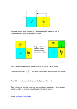 Se parte este en dos, y se lo coloca alrededor del cuadrado, con el
propósito de construir un cuadrado mayor.




                                         luego se añade un
                                         pequeño cuadro
                                         de lado b/2 para
                                         completar el cuadro




Para conservar la igualdad, se debe hacer lo mismo con el área c.


El área del cuadrado es           , por lo tanto su lado mide la raíz cuadrada de esta cantidad.




Restándole     , obtenemos el valor de x (en las figuras, b = 4, y x = 3).



Este método no permite encontrar las soluciones negativas, y si son ambas
positivas, sólo se obtiene la que lleva la raíz con el signo + .



Autor: M.Romero Schmidtke
 