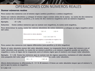 OPERACIONES CON NÚMEROS REALES
Sumar números reales
Para sumar dos números con el mismo signo (ambos positivos o ambos negativos)
Sume sus valores absolutos y coloque el mismo signo común antes de la suma. La suma de dos números
positivos será un número positivo, y la suma de dos números negativos será un número negativo.
Ejemplo. -5 + (-9)
Solución: Como ambos números que se suman son negativos, la suma será negativa.
Para determinar la suma, sume los valores absolutos de estos números y coloque un signo negativo antes
del valor.
Para sumar dos números con signos diferentes (uno positivo y el otro negativo)
Reste el valor absoluto menor del valor absoluto mayor. La respuesta tiene el signo del número con el
valor absoluto más grande. La suma de un número positivo y un número negativo puede ser positiva,
negativa o cero, el signo de la respuesta será el mismo signo que el numero con mayor valor absoluto.
Ejemplo. 3 + (-8) Como los números que se suman son de signos opuestos, restamos el valor absoluto
más pequeño del valor absoluto mayor. Primero tomamos cada valor absoluto.
Ahora determinamos la diferencia, 8 – 3 = 5. El número -8 tiene un valor absoluto mayor que el número 3,
por lo que la suma es negativa.
3 + (-8) = -5
 