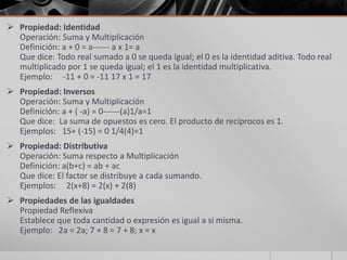  Propiedad: Identidad
Operación: Suma y Multiplicación
Definición: a + 0 = a------ a x 1= a
Que dice: Todo real sumado a 0 se queda igual; el 0 es la identidad aditiva. Todo real
multiplicado por 1 se queda igual; el 1 es la identidad multiplicativa.
Ejemplo: -11 + 0 = -11 17 x 1 = 17
 Propiedad: Inversos
Operación: Suma y Multiplicación
Definición: a + ( -a) = 0------(a)1/a=1
Que dice: La suma de opuestos es cero. El producto de recíprocos es 1.
Ejemplos: 15+ (-15) = 0 1/4(4)=1
 Propiedad: Distributiva
Operación: Suma respecto a Multiplicación
Definición: a(b+c) = ab + ac
Que dice: El factor se distribuye a cada sumando.
Ejemplos: 2(x+8) = 2(x) + 2(8)
 Propiedades de las igualdades
Propiedad Reflexiva
Establece que toda cantidad o expresión es igual a si misma.
Ejemplo: 2a = 2a; 7 + 8 = 7 + 8; x = x
 