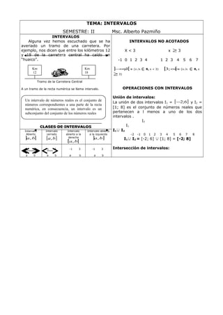 TEMA: INTERVALOS
SEMESTRE: II Msc. Alberto Pazmiño
INTERVALOS
Alguna vez hemos escuchado que se ha
averiado un tramo de una carretera. Por
ejemplo, nos dicen que entre los kilómetros 12
y 18 de la carretera central ha caído un
“huaico”.
Tramo de la Carretera Central
A un tramo de la recta numérica se llama intervalo.
CLASES DE INTERVALOS
INTERVALOS NO ACOTADOS
X < 3 x ≥ 3
-1 0 1 2 3 4 1 2 3 4 5 6 7
] [3;∞− = {x /x ∈R, x < 3} [ [∞;3 = {x /x ∈R, x
≥ 3}
OPERACIONES CON INTERVALOS
Unión de intervalos:
La unión de dos intervalos I1 = [ ]6;2− y I2 =
[1; 8] es el conjunto de números reales que
pertenecen a l menos a uno de los dos
intervalos .
I2
I1
I1 ∪ I2
-2 -1 0 1 2 3 4 5 6 7 8
I1 ∪ I2 = [-2; 6] ∪ [1; 8] = [-2; 8]
Intersección de intervalos:
Intervalo
Abierto
] [ba,
Intervalo
cerrado
[ ]ba,
Intervalo
abierto a la
derecha
[ [ba,
Intervalo abierto
a la izquierda
] ]ba,
-1 3
a b
-1 3
a b
-1 3
a b
-1 3
a b
Km
12
Km
18
Un intervalo de números reales es el conjunto de
números correspondientes a una parte de la recta
numérica, en consecuencia, un intervalo es un
subconjunto del conjunto de los números reales
 
