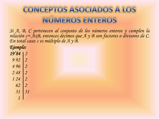 Si A, B, C pertenecen al conjunto de los números enteros y cumplen la
relación c= AxB, entonces decimos que A y B son factores o divisores de C.
En total caso; c es múltiplo de A y B.
Ejemplo:
19’84 2
9 92 2
4 96 2
2 48 2
1 24 2
62 2
31 31
1

 