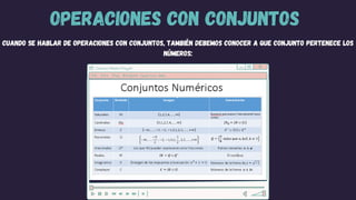 OPERACIONES CON CONJUNTOS
Cuando se hablar de Operaciones con conjuntos, también debemos conocer a que conjunto pertenece los
números:
 