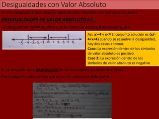 Desigualdades con Valor Absoluto
Es una desigualdad que tiene un signo de valor absoluto con una variable dentro
DESIGUALDADES DE VALOR ABSOLUTO (<) :
La desigualdad |x|<4 significa que la distancia entre x,0 es menor que 4
• La solución es la Intersección de las soluciones de estos dos casos.
Por cualquier número real a,b si |a|<b , entonces a<b y a>-b
Así, x>-4 y x<4 El conjunto solución es {x/-
4<x<4} cuando se resuelve la desigualdad,
hay dos casos a tomar.
Caso: La expresión dentro de los símbolos
de valor absoluto es positivo
Caso 2: La expresión dentro de los
símbolos de valor absoluto es negativo
 