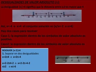 DESIGUALDADES DE VALOR ABSOLUTO (>):
La desigualdad |x|>4 significa que la distancia entre x,0 es mayor que 4
Así, x<-4 o x>4 el conjunto solución es {x/x<-2 o x>4}
Hay dos casos para resolver
Caso 1: la expresión dentro de los símbolos de valor absoluto es
positivo.
Caso2: la expresión dentro de los símbolos de valor absoluto es
negativo.
RESOLVER |x-2|≥4
1. Separar en dos desigualdades
x+2≥4 o x+2≤-4
x+2-2≥4-2 o x+2-2≤-4-2
x≥2 o x≤-6
 