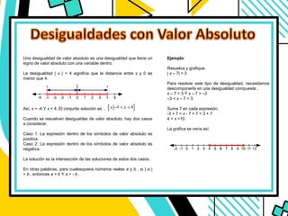 Una desigualdad de valor absoluto es una desigualdad que tiene un
signo de valor absoluto con una variable dentro.
La desigualdad | x | < 4 significa que la distancia entre x y 0 es
menor que 4.
Así, x > -4 Y x < 4. El conjunto solución es .
Cuando se resuelven desigualdes de valor absoluto, hay dos casos
a considerar.
Caso 1: La expresión dentro de los símbolos de valor absoluto es
positiva.
Caso 2: La expresión dentro de los símbolos de valor absoluto es
negativa.
La solución es la intersección de las soluciones de estos dos casos.
En otras palabras, para cualesquiera números reales a y b , si | a |
< b , entonces a < b Y a > - b .
Ejemplo:
Resuelva y grafique.
| x – 7| < 3
Para resolver este tipo de desigualdad, necesitamos
descomponerla en una desigualdad compuesta .
x – 7 < 3 Y x – 7 > –3
–3 < x – 7 < 3
Sume 7 en cada expresión.
-3 + 7 < x - 7 + 7 < 3 + 7
4 < x <10
La gráfica se vería así:
 
