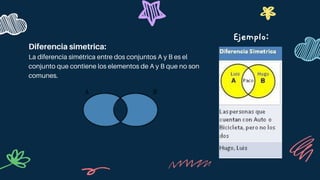 Diferencia simetrica:
La diferencia simétrica entre dos conjuntos A y B es el
conjunto que contiene los elementos de A y B que no son
comunes.
Ejemplo:
 