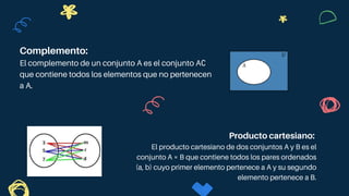 Producto cartesiano:
El producto cartesiano de dos conjuntos A y B es el
conjunto A × B que contiene todos los pares ordenados
(a, b) cuyo primer elemento pertenece a A y su segundo
elemento pertenece a B.
Complemento:
El complemento de un conjunto A es el conjunto A∁
que contiene todos los elementos que no pertenecen
a A.
 
