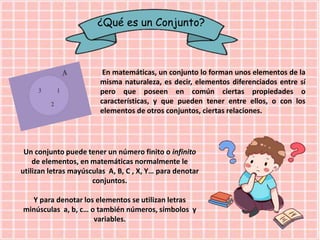 ¿Qué es un Conjunto?
En matemáticas, un conjunto lo forman unos elementos de la
misma naturaleza, es decir, elementos diferenciados entre sí
pero que poseen en común ciertas propiedades o
características, y que pueden tener entre ellos, o con los
elementos de otros conjuntos, ciertas relaciones.
Un conjunto puede tener un número finito o infinito
de elementos, en matemáticas normalmente le
utilizan letras mayúsculas A, B, C , X, Y… para denotar
conjuntos.
Y para denotar los elementos se utilizan letras
minúsculas a, b, c… o también números, símbolos y
variables.
 