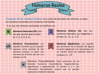 Números Reales
Conjunto de los números Reales: Es a unión de dos tipos de números, a saber;
los números racionales, los números irracionales.
A su vez, los números racionales se clasifican en:
Números Naturales (N): Son
los que usamos para contar.
Ej. 1, 2, 3, 4, 5, 6…
N Números Enteros (Z): son los
números naturales, sus negativos y
el cero. Ej. -3, -2, -1, 0
Z
Números Fraccionarios: son
aquellos números que se pueden
expresar como cociente de dos
números enteros, es decir, son
números de la forma a/b con a, b
enteros y b ≠0.
Números Algebraicos: son aquellos
que provienen de la solución de alguna
ecuación algebraica y se representan por
un número finito de radicales libres o
anidados. Ej. √3
√
a/b
𝝅
Números Trascendentales: Estos provienen de las
llamadas funciones trascendentes: trigonométricas,
logarítmicas y exponenciales. El número π y e son
irracionales trascendentes, puesto que no pueden
expresarse mediante radicales.
 
