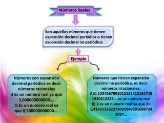 Números Reales
Son aquellos números que tienen
expansión decimal periódica o tienen
expansión decimal no periódica:
Ejemplo
Números con expansión
decimal periódica es decir
números racionales
3 Es un número real ya que
3,000000000000….
½ Es un numero real ya
que 0,500000000000….
Números que tienen expansión
decimal no periódica, es decir
números irracionales:
A).0,1234567891012131415161718
1920212223… es un numero real
B) 2 es un número real ya que 2=
1,414213562373095048801688724
2097…
 