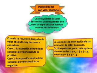 Desigualdades
con valor absoluto
Una desigualdad de valor
absoluto es una desigualdad que
tiene un signo de valor absoluto
con una variable dentro.
 
