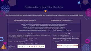 Desigualdades con valor absoluto
Una desigualdad de valor absoluto es una desigualdad que tiene un signo de valor absoluto con una variable dentro
7
Desigualdades de valor absoluto (<): Desigualdades de valor absoluto (>):
Cuando se resuelven desigualdades de valor absoluto, hay dos casos a considerar.
Caso 1: La expresión dentro de los símbolos de valor absoluto es positiva.
Caso 2: La expresión dentro de los símbolos de valor absoluto es negativa.
La solución es la intersección de las soluciones de estos dos casos.
En otras palabras, para cualesquiera números reales a y b , si | a | < b , entonces a < b Y a > - b .
x − 7  < 3
Para resolver este tipo de desigualdad necesitamos descomponerla
en una desigualdad compuesta
x − 7 < 3 Y x − 7 > −3
−3 < x − 7 < 3
Sume 7 en cada expresión
−3 + 7 < x − 7 + 7 < 3 + 7
4 < c < 10
La grafica:
𝑥 + 2 ≥ 4
Separe en dos desiguales
𝑥2 ≥ 4 O 𝑥 + 2 ≤ −4
Reste 2 de cada lado en cada desigualdad
𝑥 ≥ 2 O 𝑥 ≤ −6
La grafica:
 