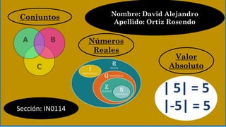 Números
Reales
Conjuntos
Valor
Absoluto
Nombre: David Alejandro
Apellido: Ortiz Rosendo
Sección: IN0114
 