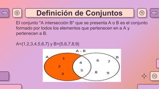 Definición de Conjuntos
El conjunto "A intersección B" que se presenta A o B es el conjunto
formado por todos los elemento...