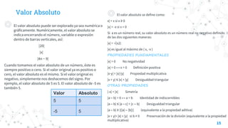 Valor Absoluto
◎ El valor absoluto puede ser explorado ya sea numérica o
gráficamente. Numéricamente, el valor absoluto se
indica encerrando el número, variable o expresión
dentro de barras verticales, así:
|20|
|x|
|4n − 9|
Cuando tomamos el valor absoluto de un número, éste es
siempre positivo o cero. Si el valor original ya es positivo o
cero, el valor absoluto es el mismo. Si el valor original es
negativo, simplemente nos deshacemos del signo. Por
ejemplo, el valor absoluto de 5 es 5. El valor absoluto de -5 es
también 5.
15
◎ El valor absoluto se define como:
x| = x si x ≥ 0
|x| = -x si x < 0
Si a es un número real, su valor absoluto es un número real no negativo definido
de las dos siguientes maneras:
|x| = √(x2)
|x| es igual al máximo de { x, -x }
PROPIEDADES FUNDAMENTALES
|x| > 0 No negatividad
|x| = 0 ↔ x = 0 Definición positiva
|x∙y| = |x|∙|y| Propiedad multiplicativa
|x + y| ≤ |x| + |y| Desigualdad triangular
OTRAS PROPIEDADES
|-x| = |x| Simetría
|a – b| = 0 ↔ a = b Identidad de indiscernibles
|a – b| ≤ |a – c| + |c – b| Desigualdad triangular
|a – b| ≥ |(|a| – |b|)| (equivalente a la propiedad aditiva)
|x ÷ y|= |x| ÷ |y| si b ≠ 0 Preservación de la división (equivalente a la propiedad
multiplicativa)
Valor Absoluto
5
-5
5
5
 