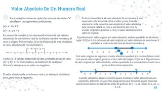 Valor Absoluto De Un Numero Real
◎ Para todos los números reales los valores absolutos “x”
satisfacen las siguientes condiciones:
|x| = x ; si x ≥ 0
|x| = -x ; si x < 0
En una recta numérica, las representaciones de los valores
absolutos de un número real es la distancia entre número y el
cero u origen. Por ejemplo, |3| es la distancia de tres unidades
al cero. absoluto de -5 es también 5.
Tanto 3 y -3 son las distancias de dos unidades desde el cero.
|3| = |-3| = 3. En matemática, la medición de cualquier
distancia siempre es un valor no negativo.
El valor absoluto de un número real x, es siempre positivo o
cero, pero nunca negativo.
16
◎ En la recta numérica, el valor absoluto de un número o una
expresión es la distancia entre el valor y cero. Cuando
usamos la recta numérica para explorar el valor absoluto,
éste siempre estará en cero o a la derecha del cero. Si
el valor original es positivo o cero, el valor absoluto estará
sobre el original.
Si graficamos el valor original y el valor absoluto, ambos quedarán en el mismo
lugar. El |3| es 3. En éste caso, el valor original y el valor absoluto se posicionan 3
unidades a la derecha del cero en la recta numérica.
-4 -3 -2 -1 0 1 2 3 4 5
Si el valor original es negativo, el valor absoluto quedará a la misma distancia del
cero que el valor original, pero en el otro lado del origen. El |-4| es 4. Si graficamos
el valor original y el valor absoluto, ambos quedarán a la misma distancia del cero,
pero en direcciones opuestas.
-4 -4
-6 -5 -4 -3 -2 -1 0 1 2 3 4 5 6
Cuando utilizamos la recta numérica para mostrar el valor absoluto de una
expresión, debemos una vez más asegurarnos que llevamos a cabo todas las
operaciones dentro de las barras antes de graficar. El |4 − 6| se coloca en 2, no -2,
4, o 6.
 
