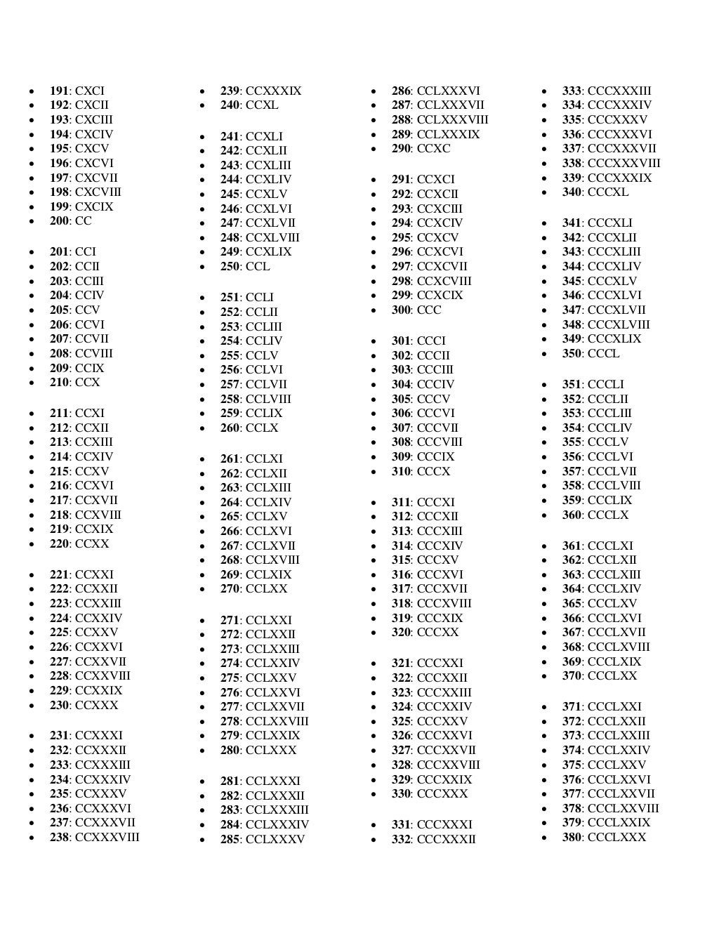 Numeros romanos del 1 al 1000