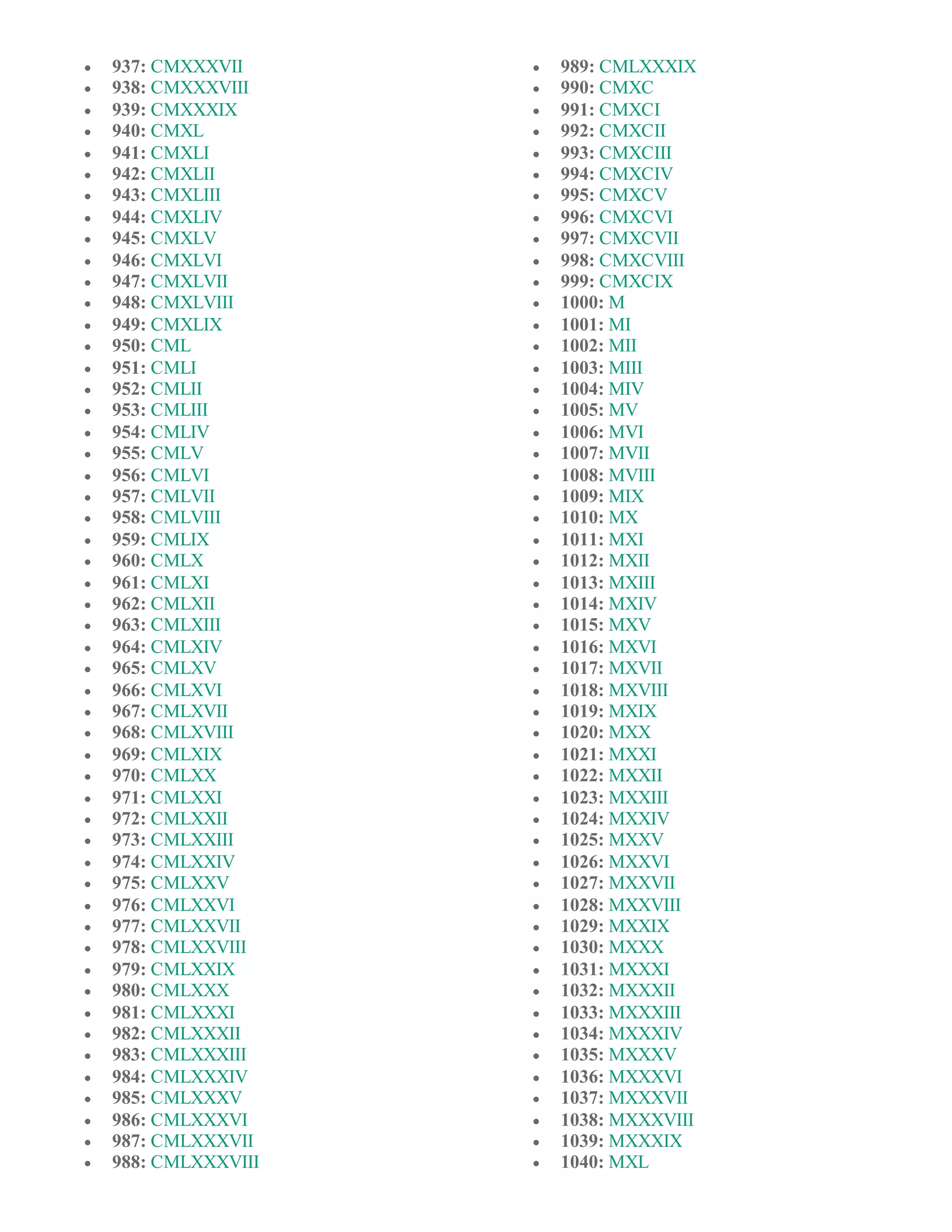Numeros romanos del 1 al 5000 | DOCX